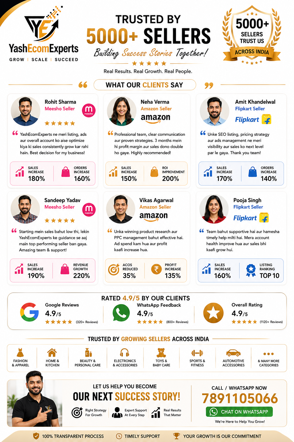 Client Testimonials