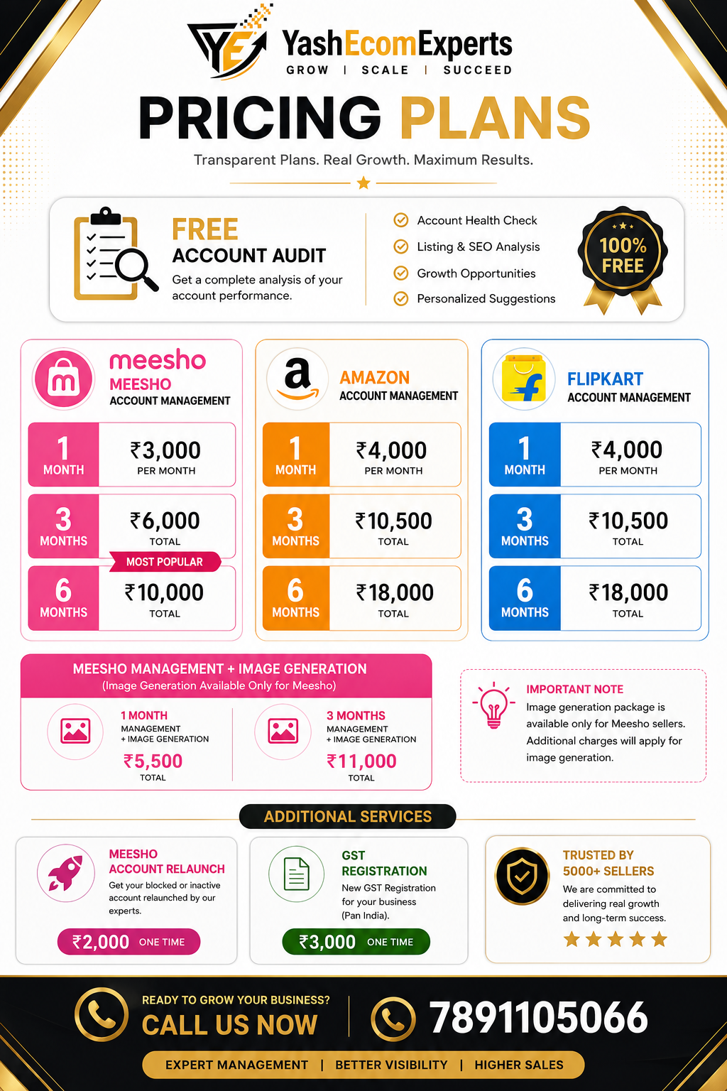 Pricing Plans