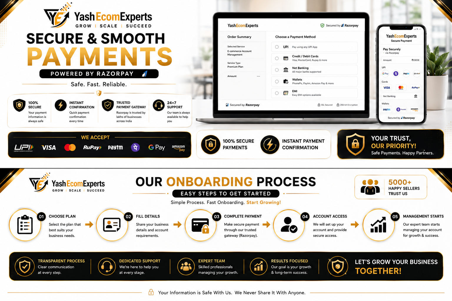 Secure Payment